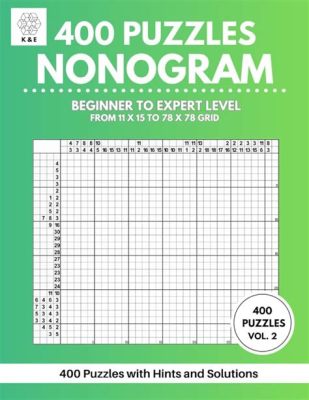  Nonograms: 数の謎解きで脳トレ！